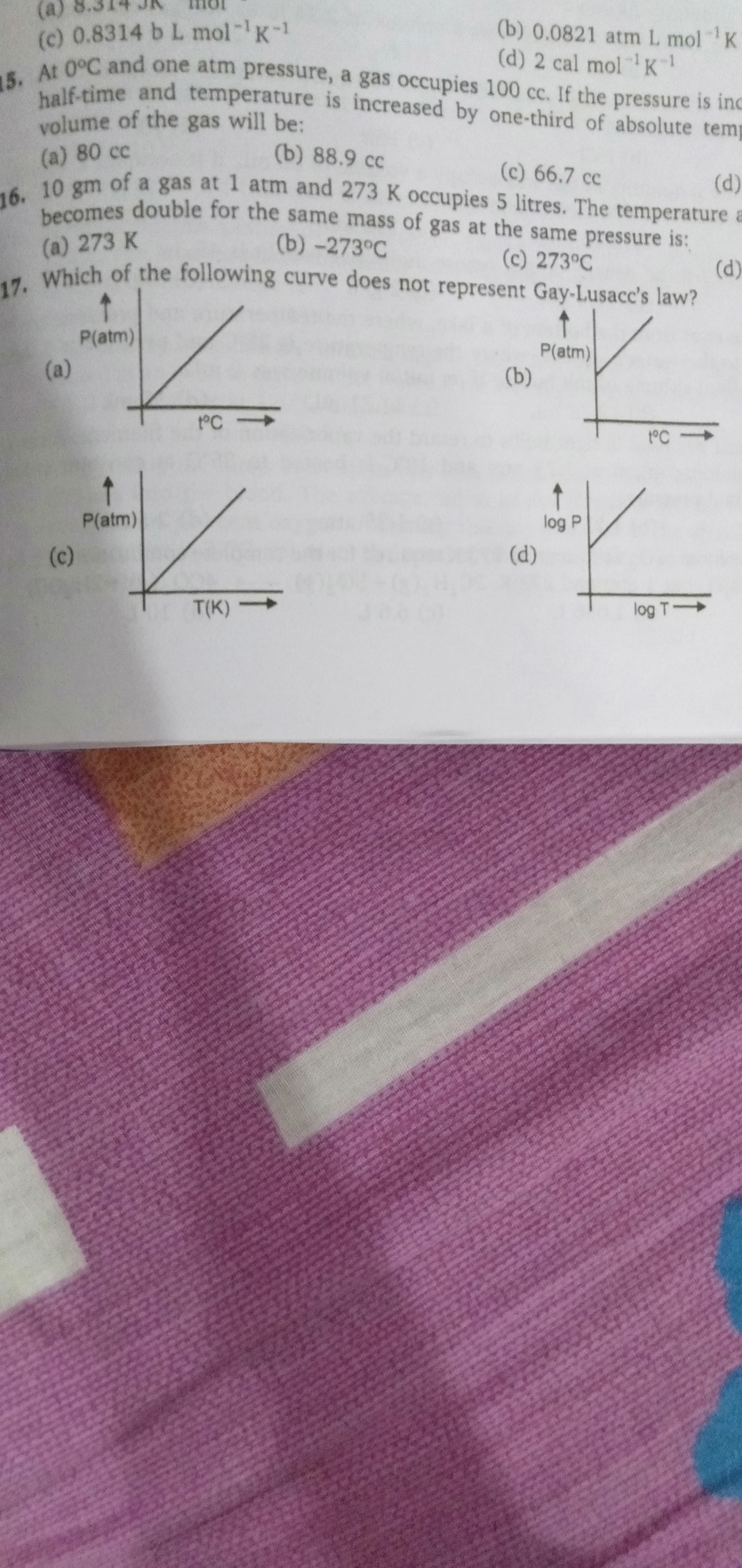 Question image for Which of the following curve does not represent G